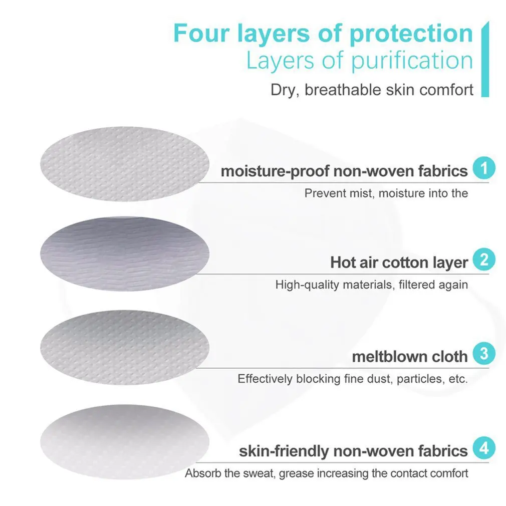 30PCS Mouth Masks ffp2mask 5 Layers Mouth Mask Reusable Respirator FPP2 Masque FFP3 Protective Face Mascarillas Masken CE
30PCS Mouth Masks ffp2mask 5 Layers Mouth Mask Reusable Respirator FPP2 Masque FFP3 Protective Face Mascarillas Masken CE