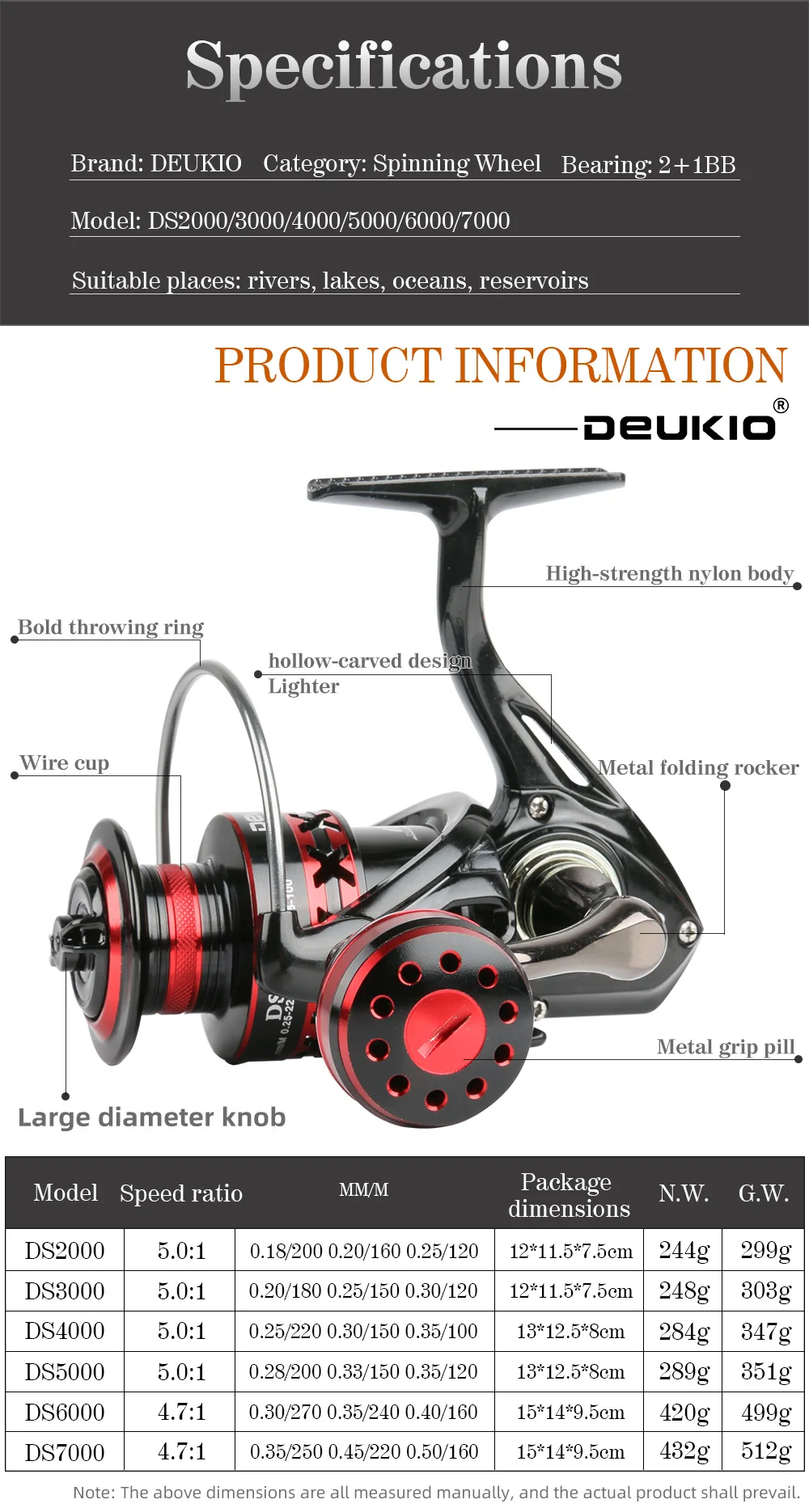 Hot Spinning Reel Super Smooth Fishing Reel Full Metal Fishing Handle Spinning Reel High Speed Fishing Carp Lure Reel
Hot Spinning Reel Super Smooth Fishing Reel Full Metal Fishing Handle Spinning Reel High Speed Fishing Carp Lure Reel