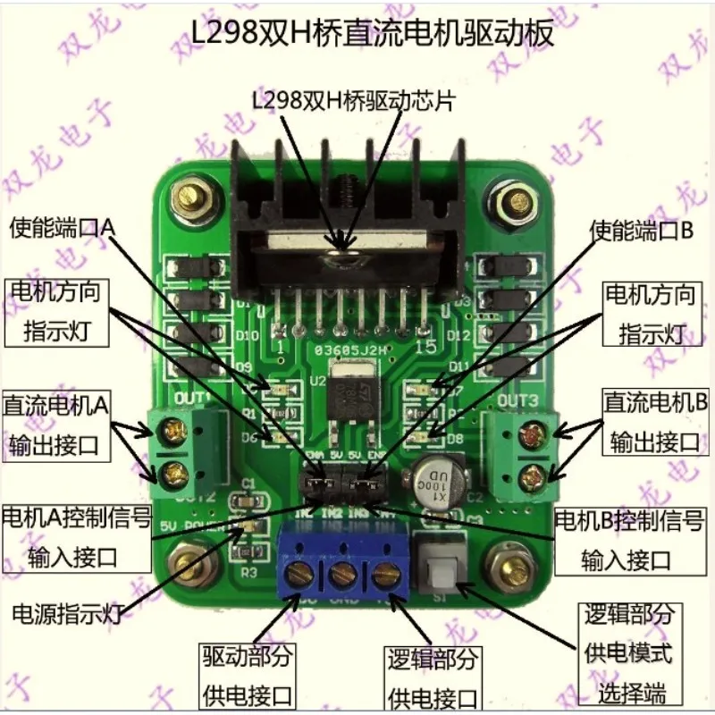Original chip L298N motor driver board/stepper motor, DC motor driver L298
Original chip L298N motor driver board/stepper motor, DC motor driver L298