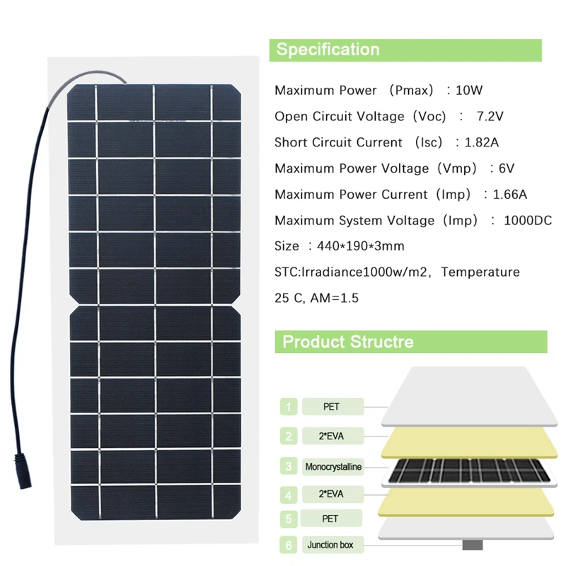 10W Solar Panel 12V Battery Charger System Double Usb Camping Phone Light Boat | Электроника