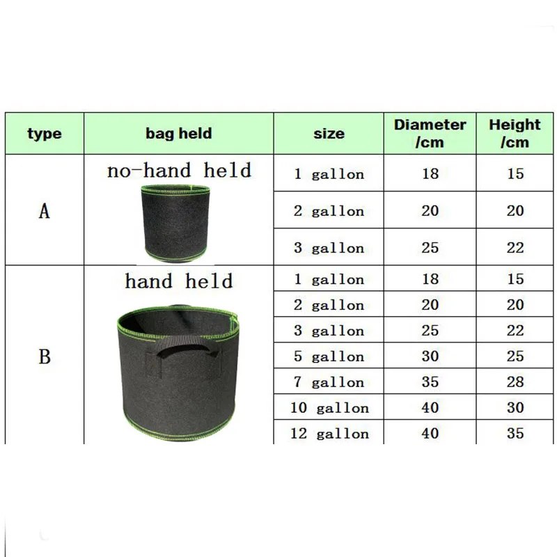 Garden Tools Planting Grow Bags Non-Woven Fabric pot Vegetable jardin eco friendly Planting Grow Bag for plant U26
Garden Tools Planting Grow Bags Non-Woven Fabric pot Vegetable jardin eco friendly Planting Grow Bag for plant U26