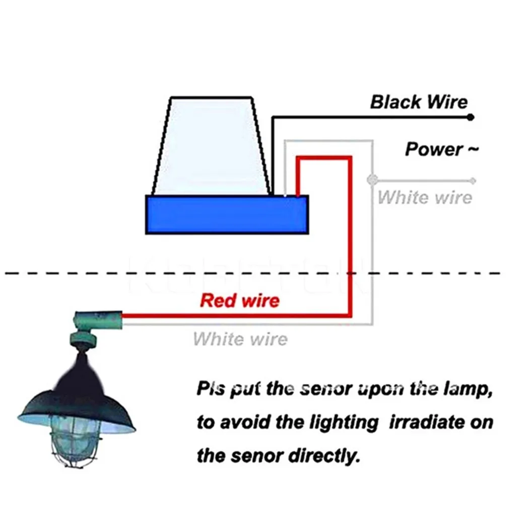 AC 220V 10A Automatic Street Light Road Switch Photo Controller Street Light Sensor Control Switch Automatic On Off Photocell
AC 220V 10A Automatic Street Light Road Switch Photo Controller Street Light Sensor Control Switch Automatic On Off Photocell
