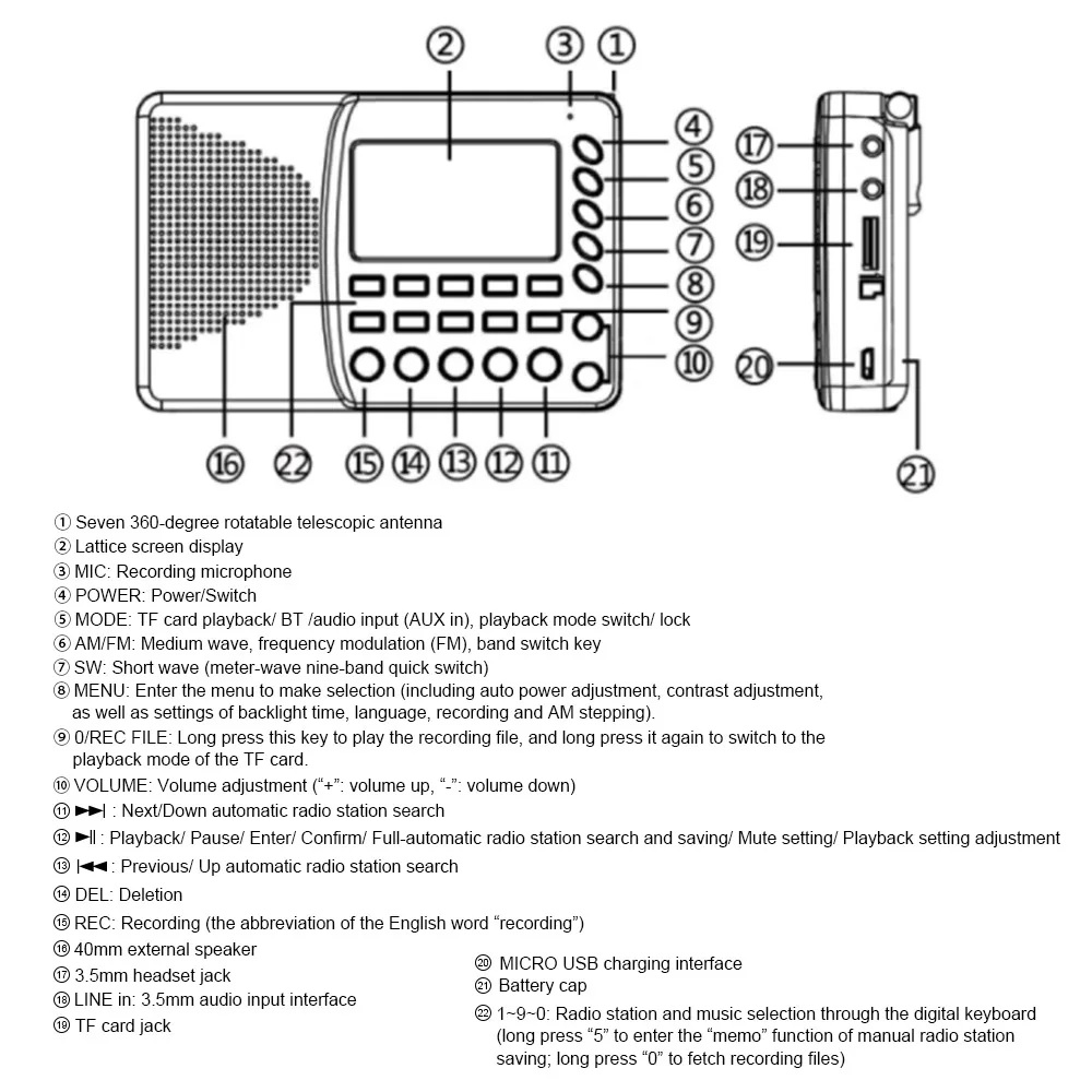 HanRongDa HRD-603 портативное радио карманное AM/FM/SW/BT/TF USB MP3 цифровой рекордер Поддержка TF