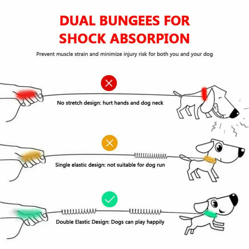 2021 New Reflective Leash Traction Rope Pet Dog Running Belt Elastic Hands Freely Jogging Pull Dog Leash Metal D-ring Leashes
2021 New Reflective Leash Traction Rope Pet Dog Running Belt Elastic Hands Freely Jogging Pull Dog Leash Metal D-ring Leashes