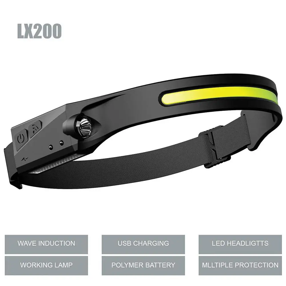 LED Induction Cycling Headlight Built-In Battery Hand USB Charging Headlamp 1200mAh 3Modes Flashlight Outdoor Headlight
LED Induction Cycling Headlight Built-In Battery Hand USB Charging Headlamp 1200mAh 3Modes Flashlight Outdoor Headlight