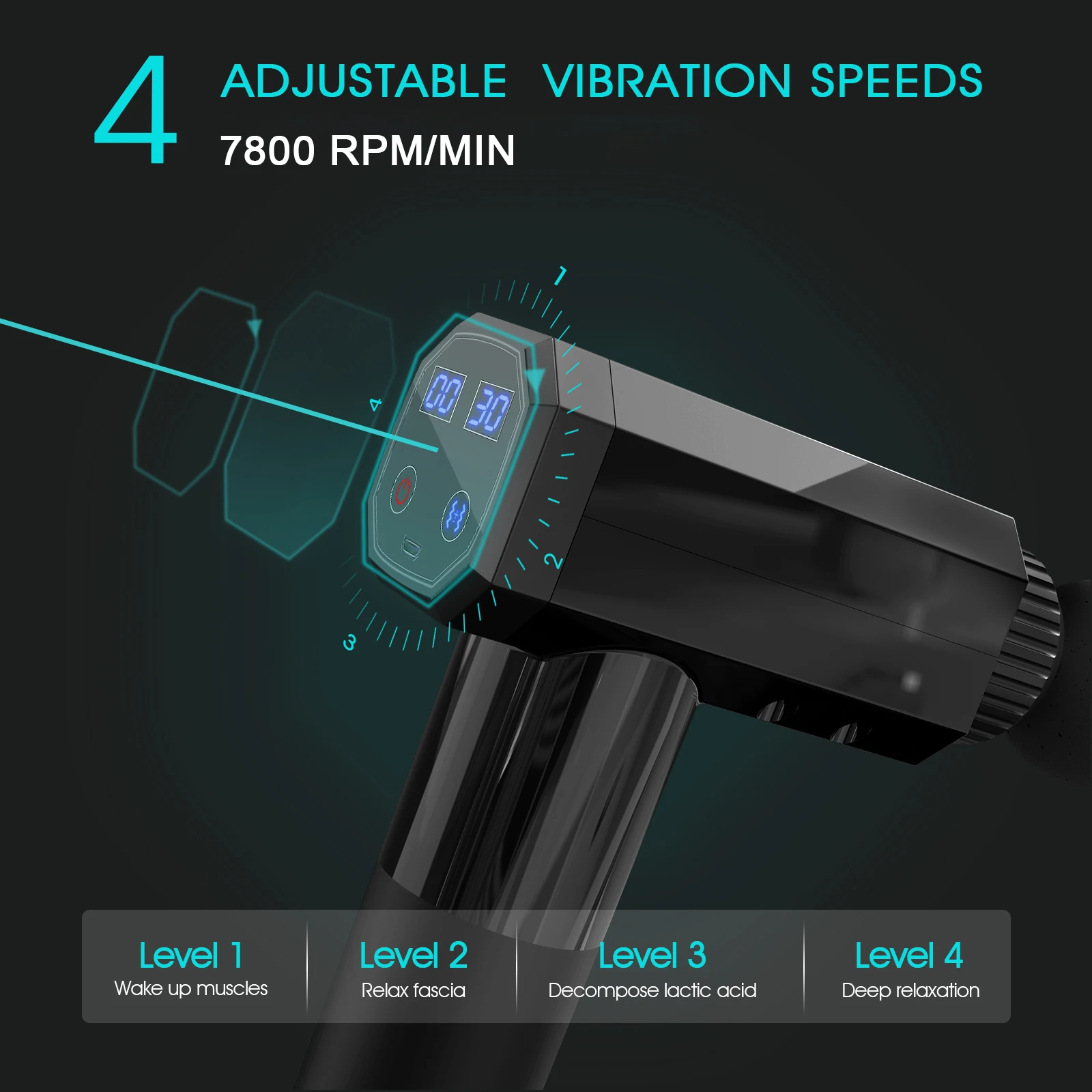 Fascial Gun 3-Level Variable Frequency Vibration Muscle Massage Gun Muscle Massager for Pain Relief
Fascial Gun 3-Level Variable Frequency Vibration Muscle Massage Gun Muscle Massager for Pain Relief