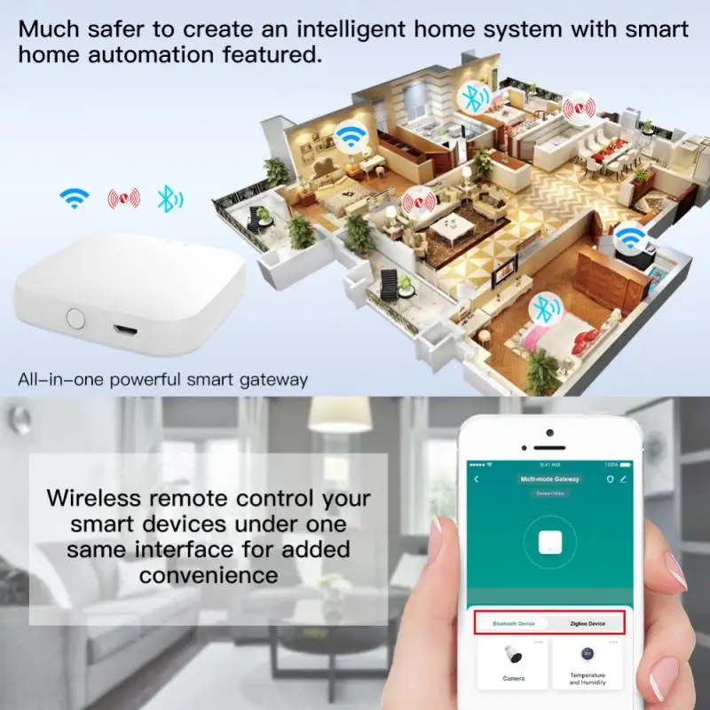 Шлюз Moes ZigBee для умного дома многорежимный хаб с поддержкой Wi-Fi и Bluetooth управлением