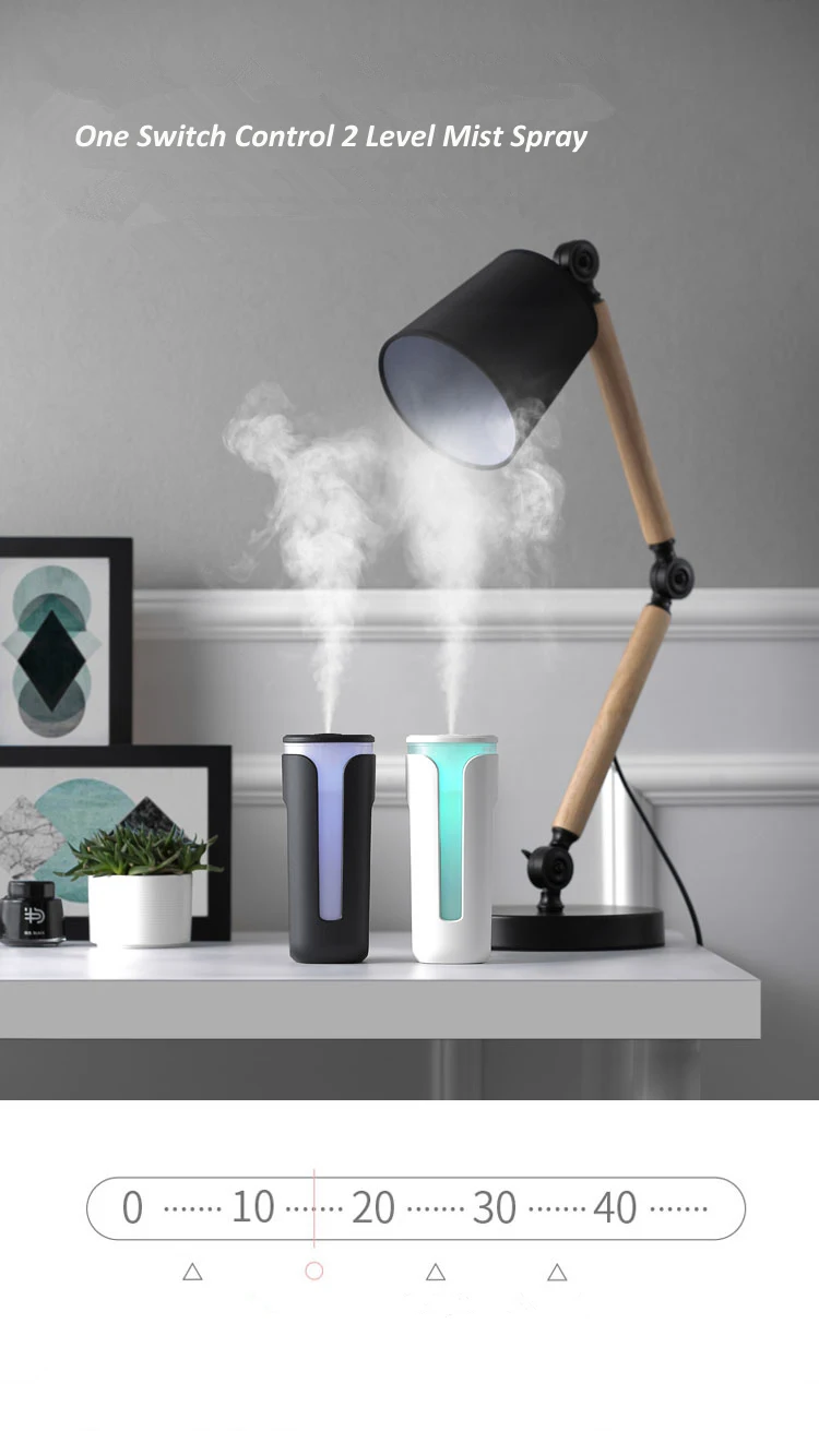 USB Air Humidifier 260ml Cube Cup Fashion Ultrasonic Aroma Air Diffuser Aromatherapy Humidifier For Car Office Living Room
USB Air Humidifier 260ml Cube Cup Fashion Ultrasonic Aroma Air Diffuser Aromatherapy Humidifier For Car Office Living Room