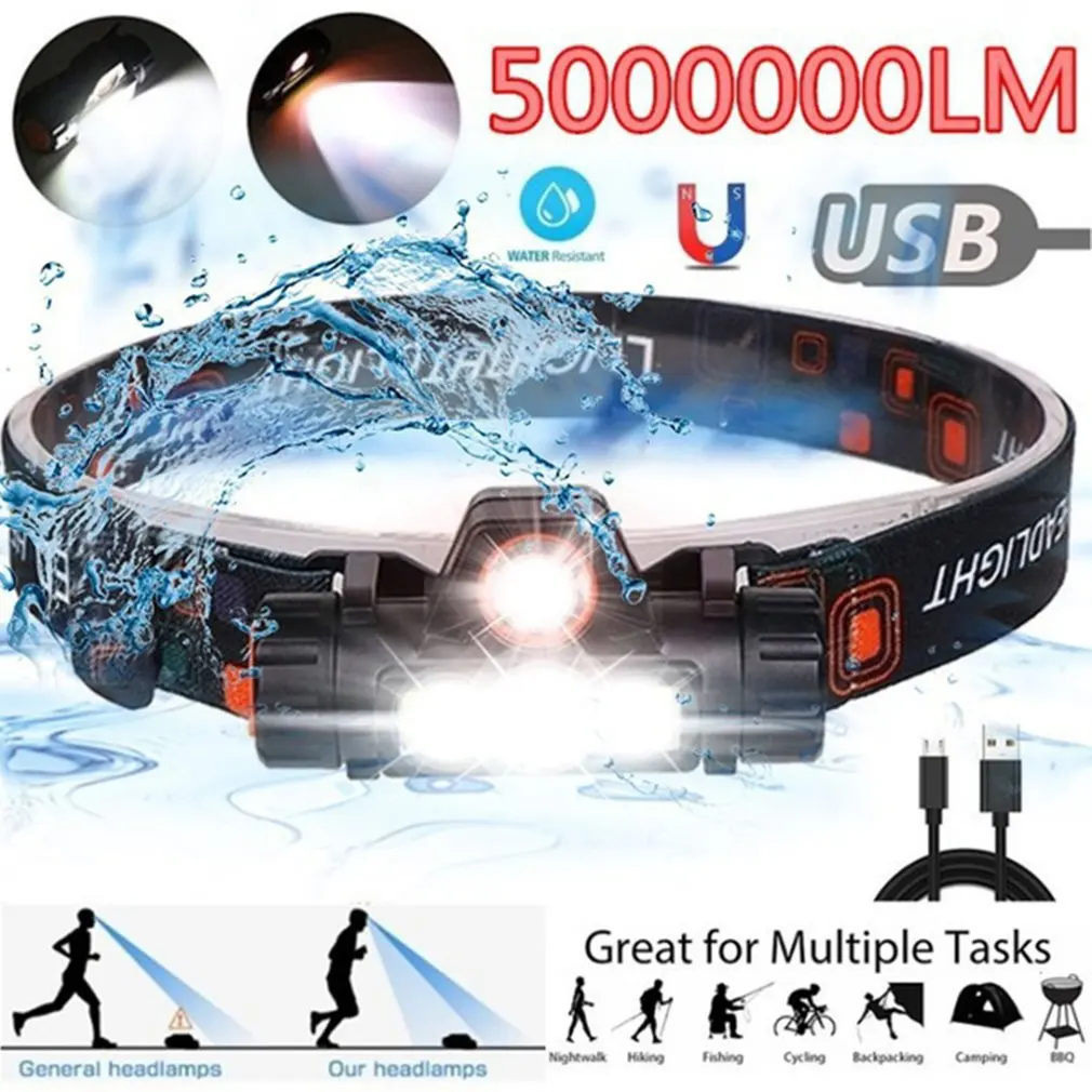 Practical COB LED Rechargeable HeadlampTorch Headlight Flashlight 2 Modes Outdoor Camping Head Lighting
Practical COB LED Rechargeable HeadlampTorch Headlight Flashlight 2 Modes Outdoor Camping Head Lighting