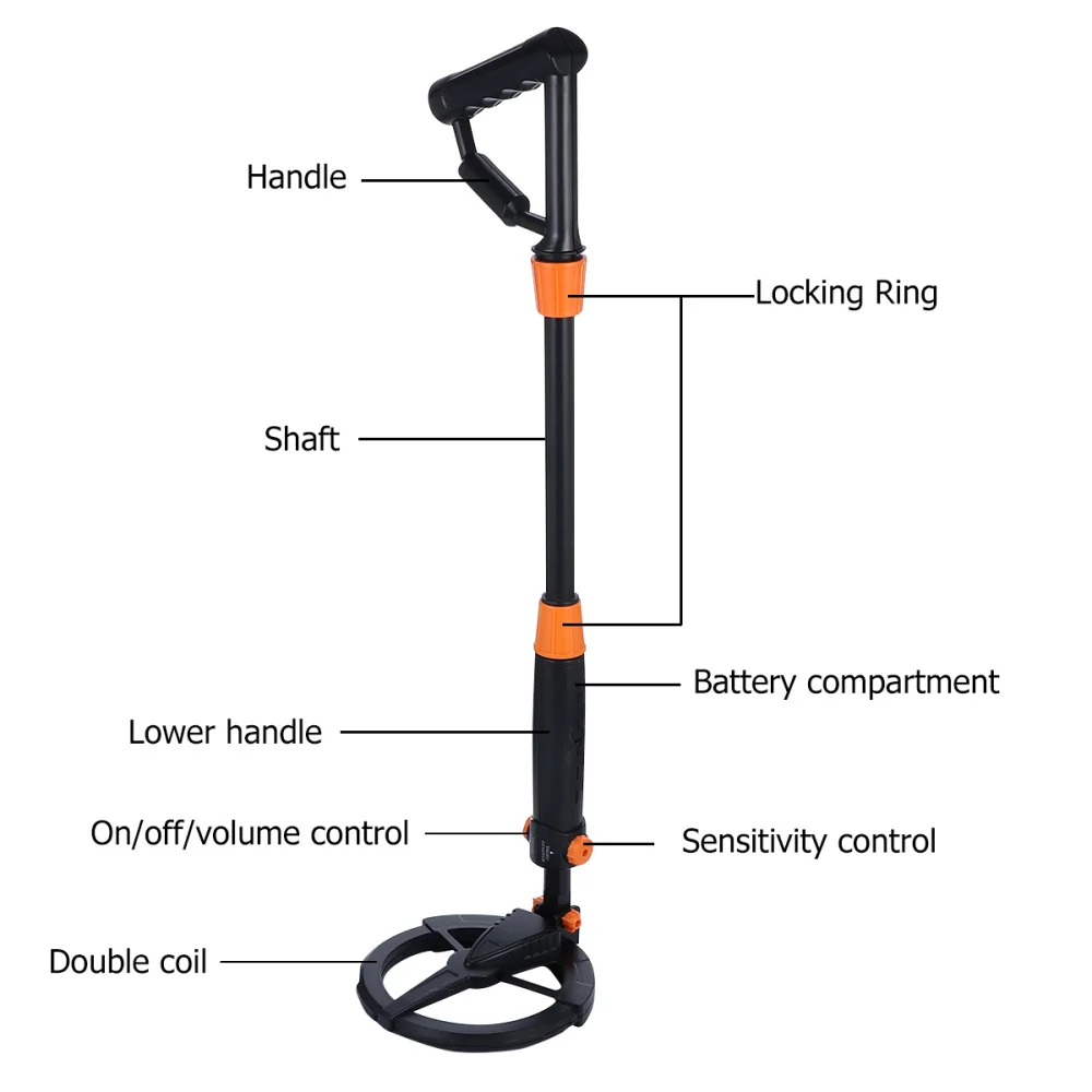 Children Underground Metal Detector Gold Detector for Treasure Beginners
Children Underground Metal Detector Gold Detector for Treasure Beginners