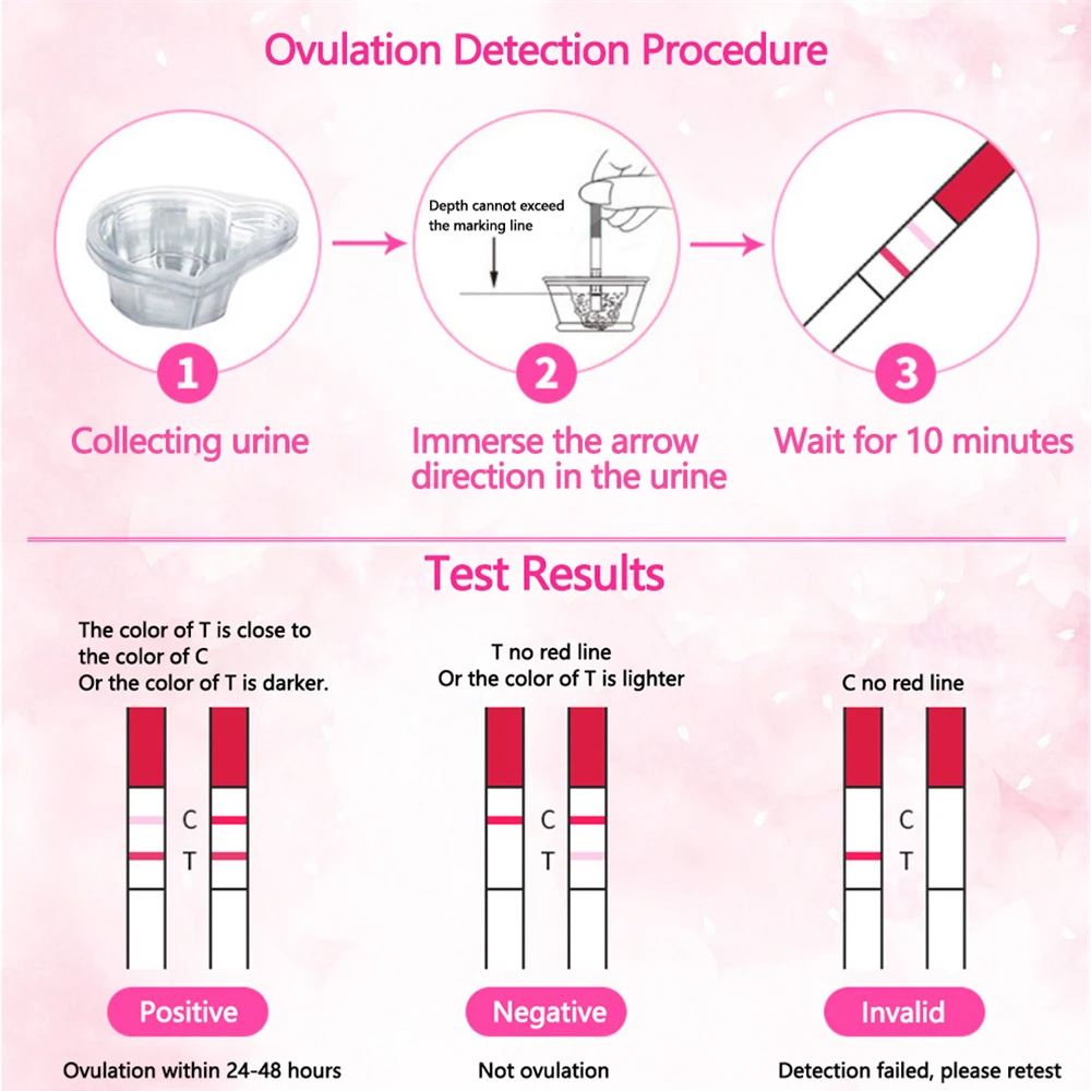 20Pcs Lh Ovulation Test Strips Over 99% Accuracy Urine Test Strips First Response Test Paper Prepare Pregnancy Test Paper
20Pcs Lh Ovulation Test Strips Over 99% Accuracy Urine Test Strips First Response Test Paper Prepare Pregnancy Test Paper