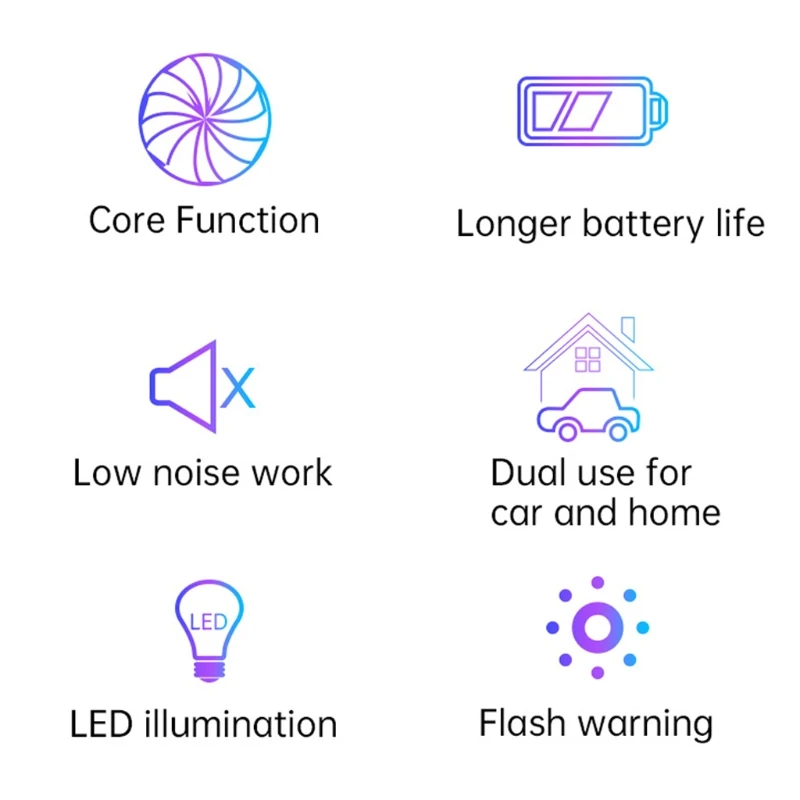 Wireless Car Vacuum Cleaner High Power 6000Pa Suction for Detailing and Cleaning
Wireless Car Vacuum Cleaner High Power 6000Pa Suction for Detailing and Cleaning