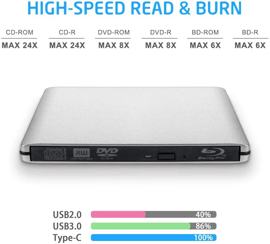 External Blu-Ray Burner Drive USB3.0 DVD Players 3D Slim Optical Drive Blu-Ray Writer Reader CD/DVD Burner for Windows/IOS
External Blu-Ray Burner Drive USB3.0 DVD Players 3D Slim Optical Drive Blu-Ray Writer Reader CD/DVD Burner for Windows/IOS