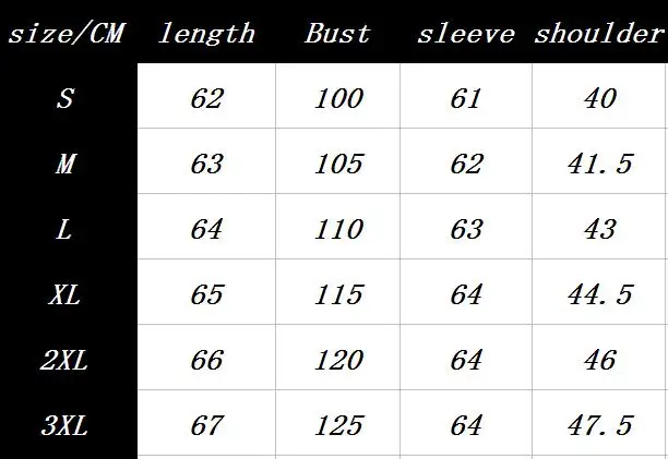 2021 Spring Autumn Winter Fashion jacket women Long sleeve patchwork casual jacket Plus size 3XL
2021 Spring Autumn Winter Fashion jacket women Long sleeve patchwork casual jacket Plus size 3XL