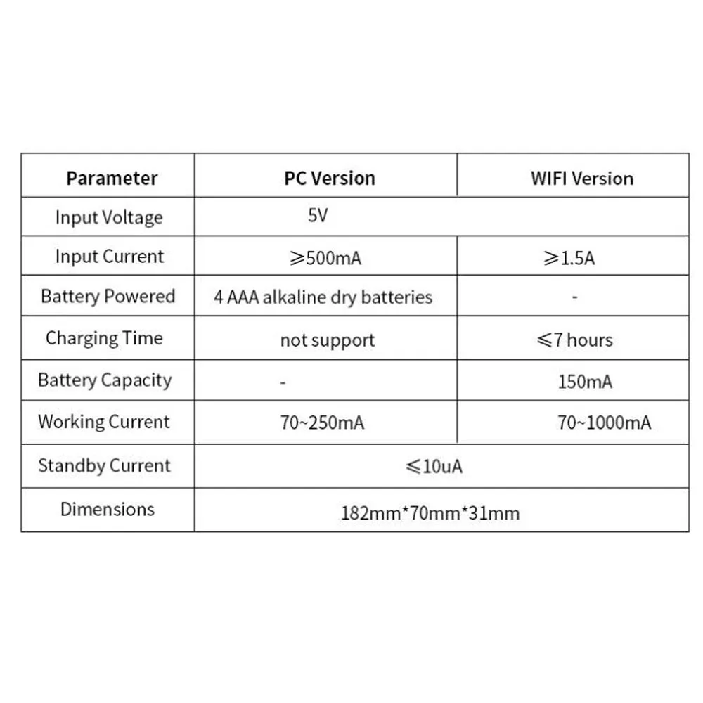 Программатор RFID 125 кГц EM4305/T5577 UID | Безопасность и защита