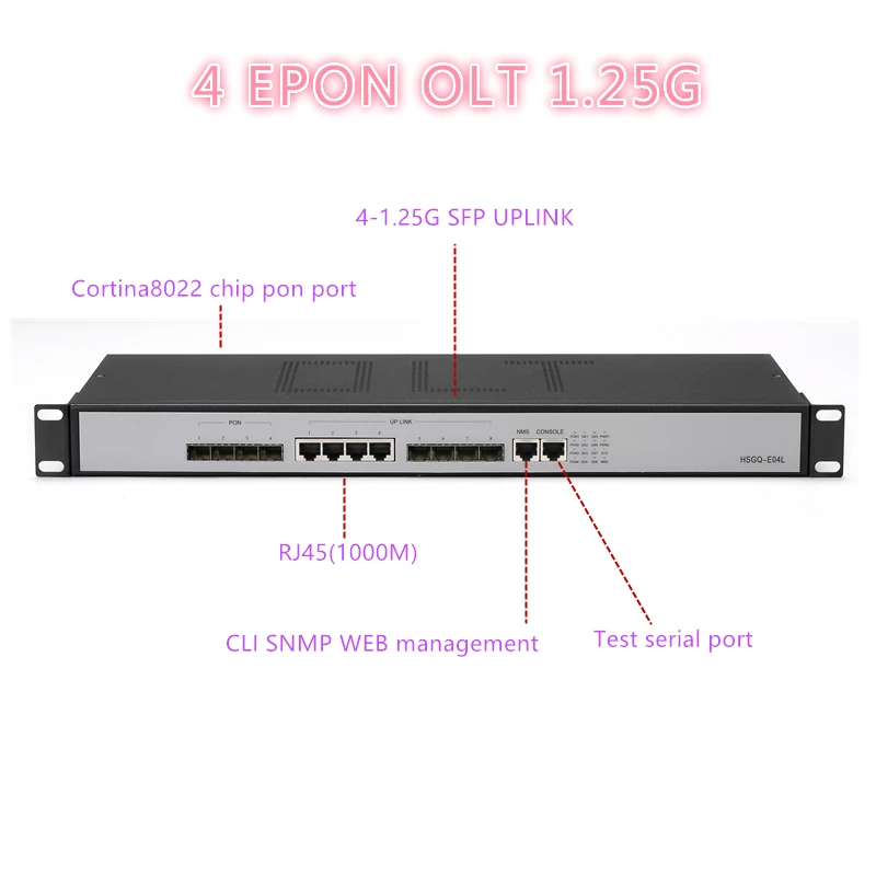 4 оптических порта PON мини-волокно ftth SFP PX20 + ++ +++ pon слота epon OLT 10/100/mauto по