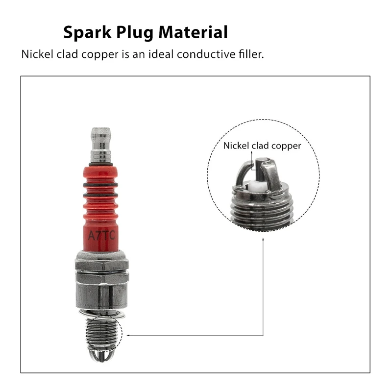 Ignition Coil 5-Pin CDI Box Spark Plug Kit for 50Cc 70Cc 90Cc 110Cc 125Cc Dirt Bikes, Quad, ATVs, Taotao SunL Coolster
Ignition Coil 5-Pin CDI Box Spark Plug Kit for 50Cc 70Cc 90Cc 110Cc 125Cc Dirt Bikes, Quad, ATVs, Taotao SunL Coolster