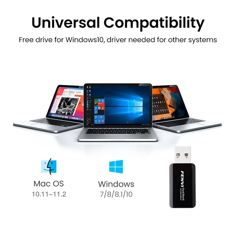 Беспроводная сетевая карта fenvi с Wi-Fi USB 3 0 1300M 802.11ac LAN-адаптер AC1300 со стандартом
