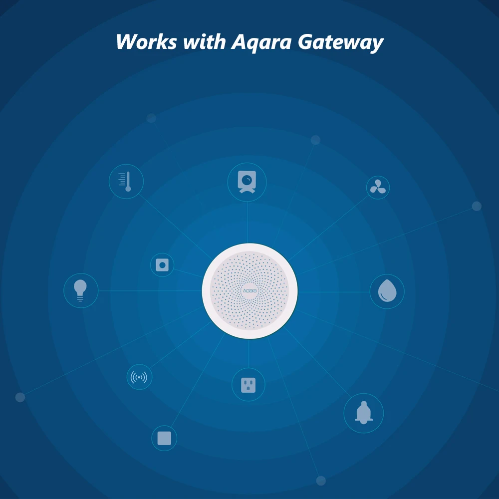 Aqara Human Body Sensor Smart Body Movement Motion Sensor Zigbee Connection Support Mijia for Android iOS
Aqara Human Body Sensor Smart Body Movement Motion Sensor Zigbee Connection Support Mijia for Android iOS