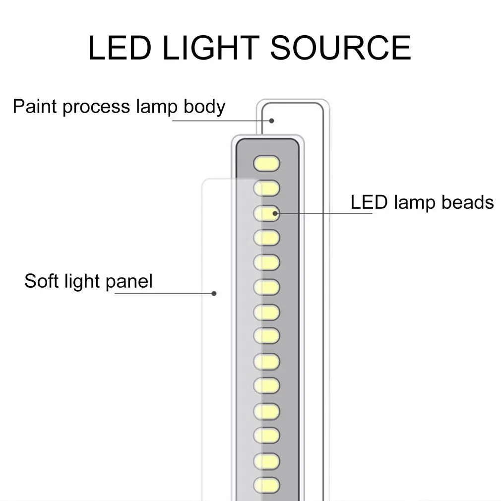 Indoor Lamp Modern LED Wall Lights With Remote For Living Room Bedroom Indoor Lighting Dimmable Led Lamp 
Indoor Lamp Modern LED Wall Lights With Remote For Living Room Bedroom Indoor Lighting Dimmable Led Lamp