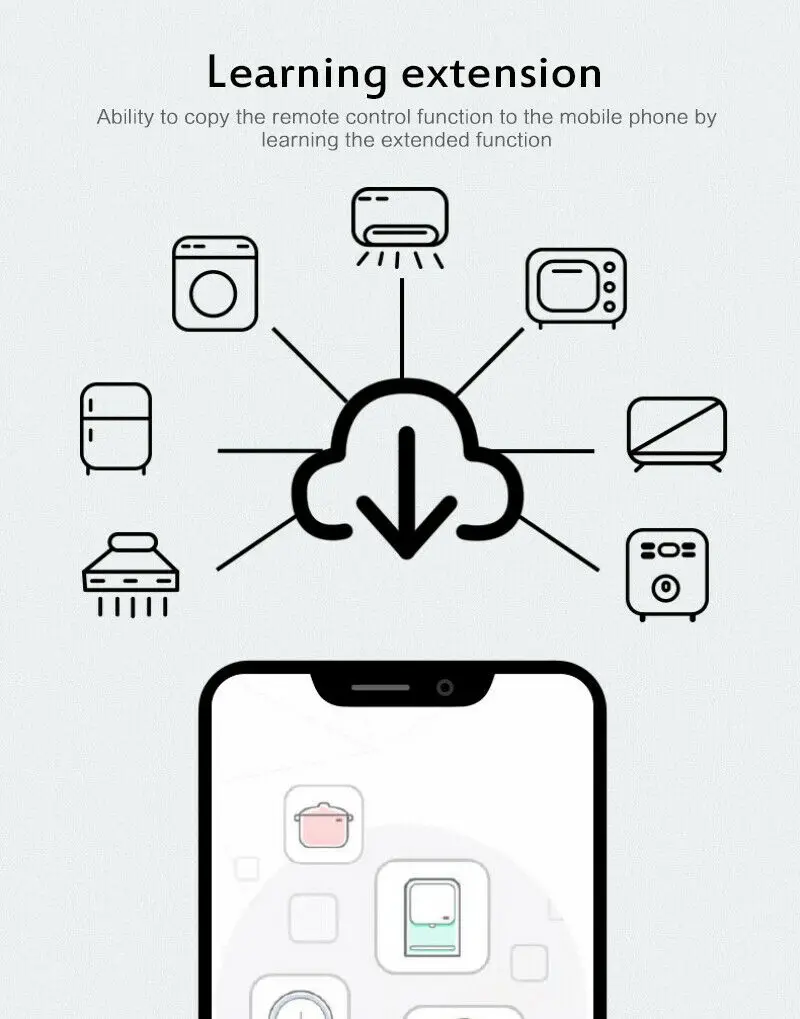 Universal Wifi Smart Home Infrared APP Voice Remote Control Smart House Automation WiFi IR Switch for TV Decoder Air Conditioner
Universal Wifi Smart Home Infrared APP Voice Remote Control Smart House Automation WiFi IR Switch for TV Decoder Air Conditioner