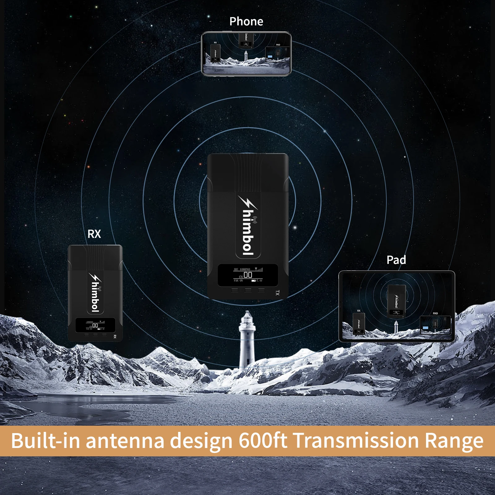 Shimbol ZOlink 600 600ft Video Wireless Transmission Syetem Built-in Antenna HDMI-compatible SDI Image Transmitter Receiver
Shimbol ZOlink 600 600ft Video Wireless Transmission Syetem Built-in Antenna HDMI-compatible SDI Image Transmitter Receiver