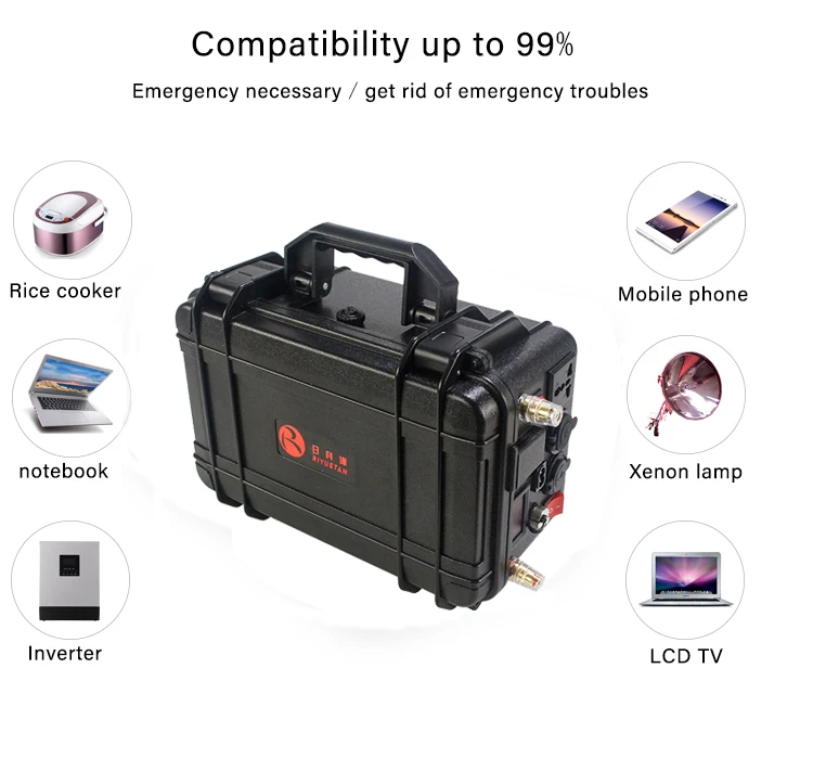 High quality lithium battery 1500W solar generator Portable Charger Power Bank Outdoor Camping
High quality lithium battery 1500W solar generator Portable Charger Power Bank Outdoor Camping