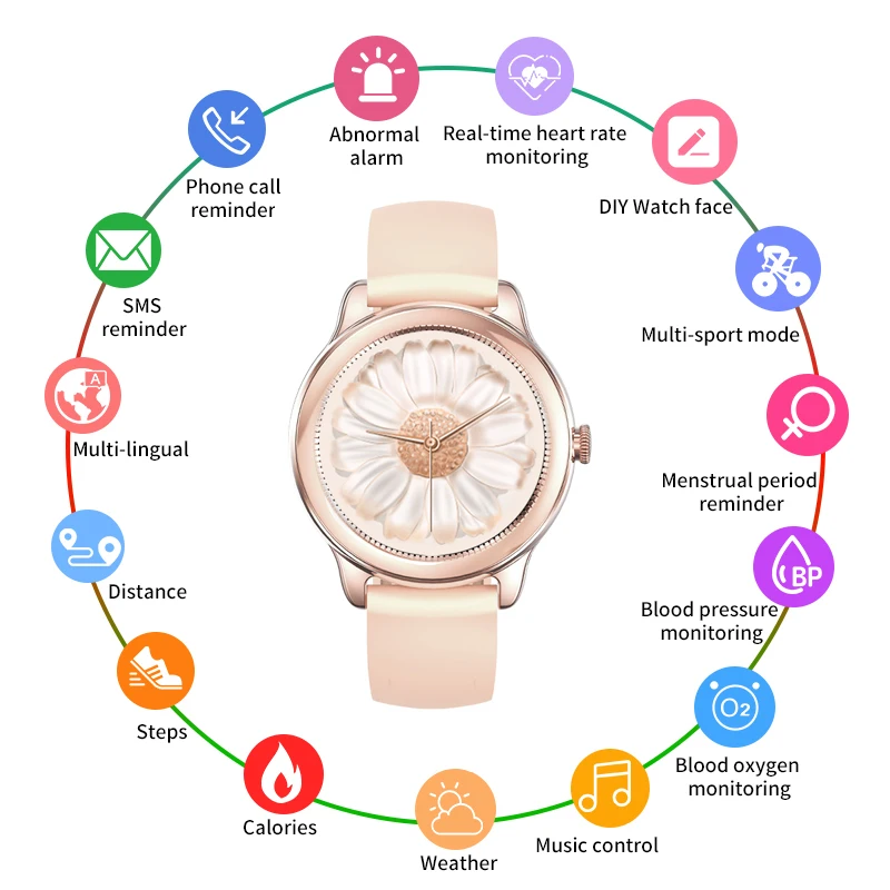 Woman Smart Watch Exercise Calorie Sleep Heart Rate Monitor Sports Fitness Bracelet Smartwatch for Android IOS B8 Pro
Woman Smart Watch Exercise Calorie Sleep Heart Rate Monitor Sports Fitness Bracelet Smartwatch for Android IOS B8 Pro