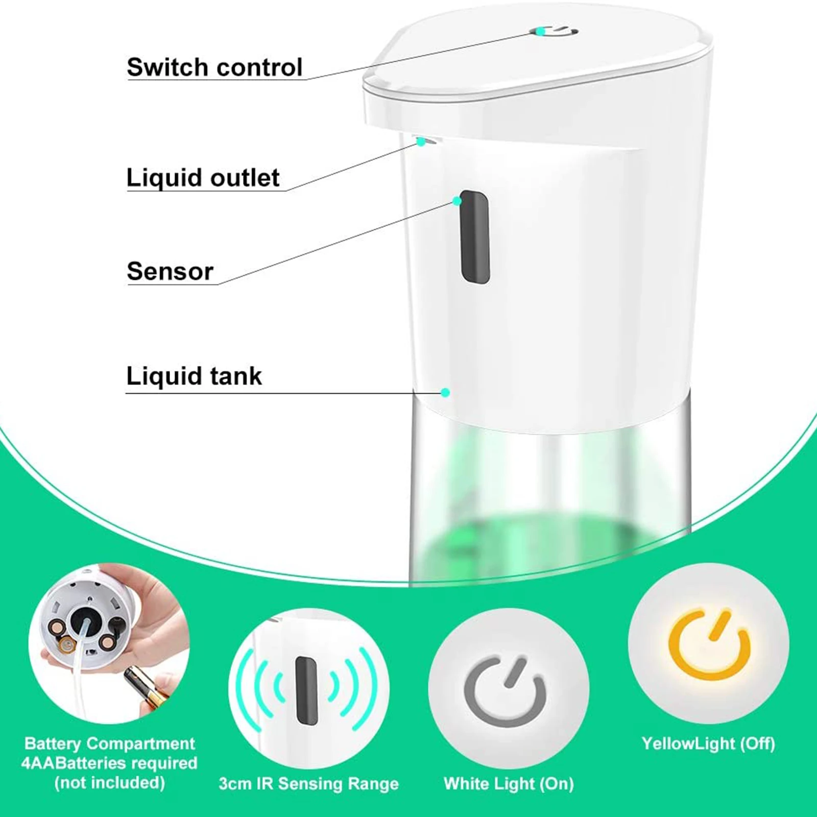 Soap Dispenser Touchless Foaming Liquid Soap Dispenser 500ml Automatic Soap Dispenser for Bathroom Kithcen and Hotel VJ- 
Soap Dispenser Touchless Foaming Liquid Soap Dispenser 500ml Automatic Soap Dispenser for Bathroom Kithcen and Hotel VJ-
