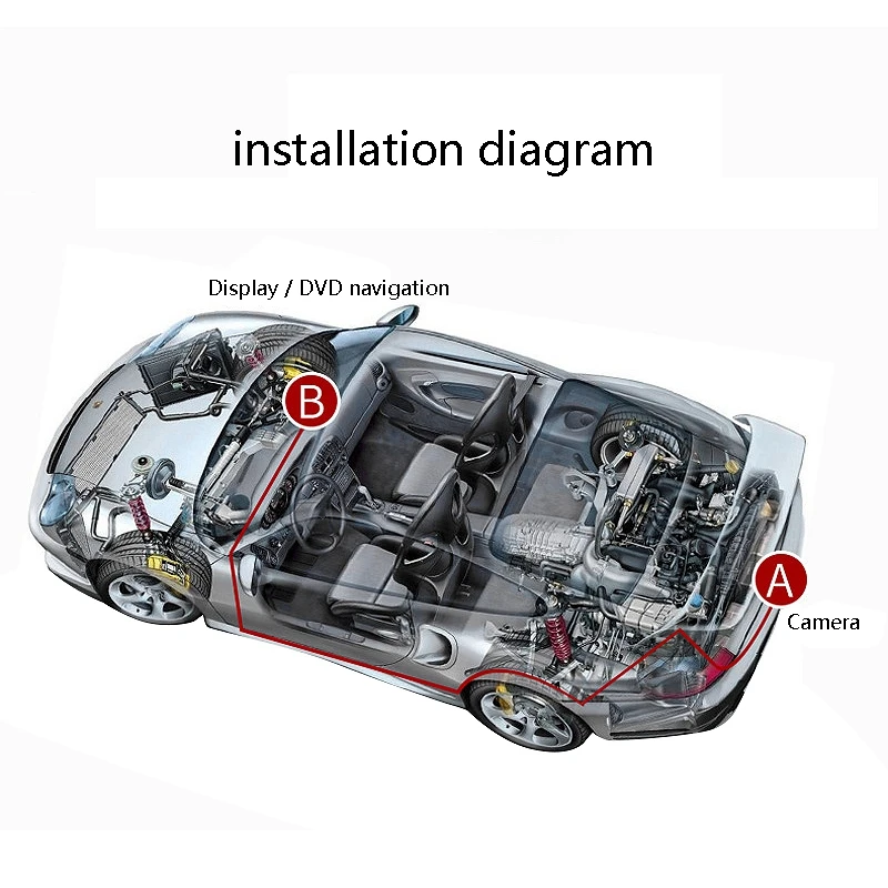 Car Car Rear View Reversing Image Night Vision 8LED Lights Car Camera for Renault Fenglang
Car Car Rear View Reversing Image Night Vision 8LED Lights Car Camera for Renault Fenglang