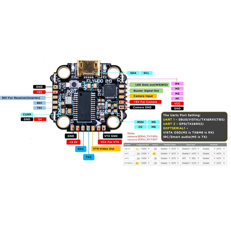 Flywoo GOKU F411 V2.1 F4 Flight Controller w/ Onboard LED & BS 20A 2-4S / 35A 2-6S BL_S 4In1 ESC Stack for RC Drone RC Parts
Flywoo GOKU F411 V2.1 F4 Flight Controller w/ Onboard LED & BS 20A 2-4S / 35A 2-6S BL_S 4In1 ESC Stack for RC Drone RC Parts