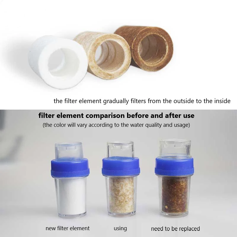 Kitchen Faucets Home Accessories Kitchen Healthy Water Clean Tap Filter Splash-proof Purifier Head DIY Water Quality Detector
Kitchen Faucets Home Accessories Kitchen Healthy Water Clean Tap Filter Splash-proof Purifier Head DIY Water Quality Detector