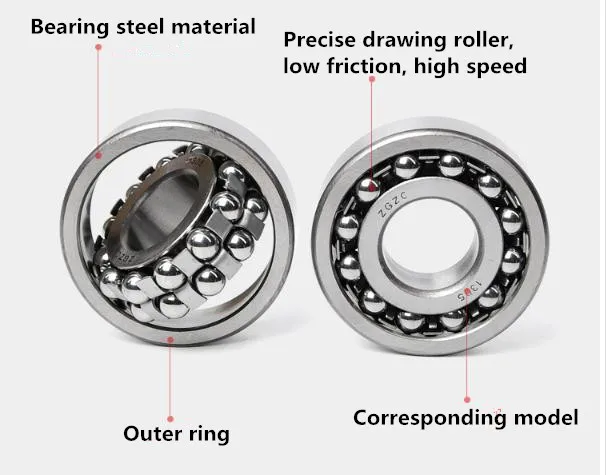 Double-row ball self-aligning ball bearing 1204 
Double-row ball self-aligning ball bearing 1204