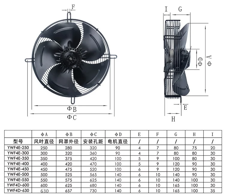 Внешний роторный осевой вентилятор YWF4E/4D-250S AC220VAC380V охлаждающий | Обустройство