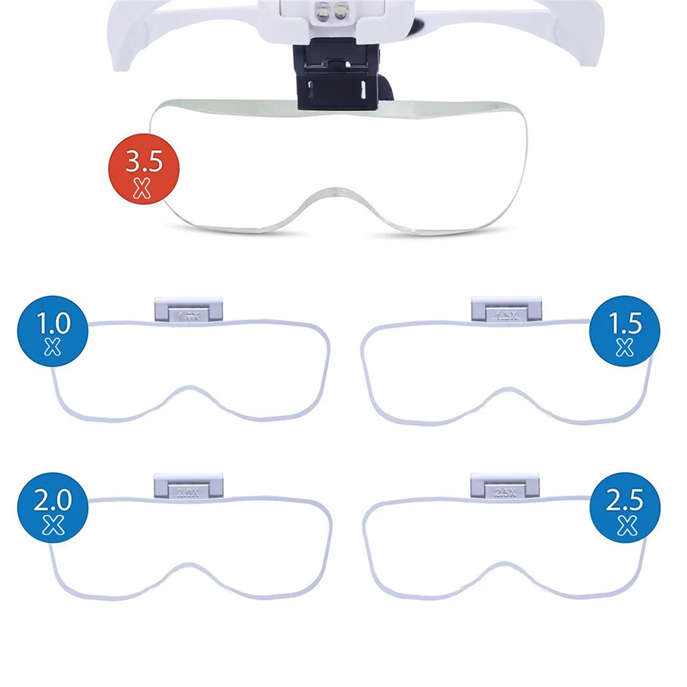 Magnifying Glasses with 2 LED Lights 1X/1.5X/2X/2.5X/3X Lens Headband Magnifier Loupe for Sewing DIY Craft Cross Stitching
Magnifying Glasses with 2 LED Lights 1X/1.5X/2X/2.5X/3X Lens Headband Magnifier Loupe for Sewing DIY Craft Cross Stitching