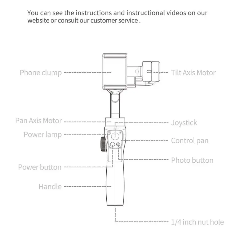 3-Axis Handheld Gimbal Stabilizer Anti-shake Kit for Mobile Phone An-droid Cellphones for Go-pro Camera
3-Axis Handheld Gimbal Stabilizer Anti-shake Kit for Mobile Phone An-droid Cellphones for Go-pro Camera