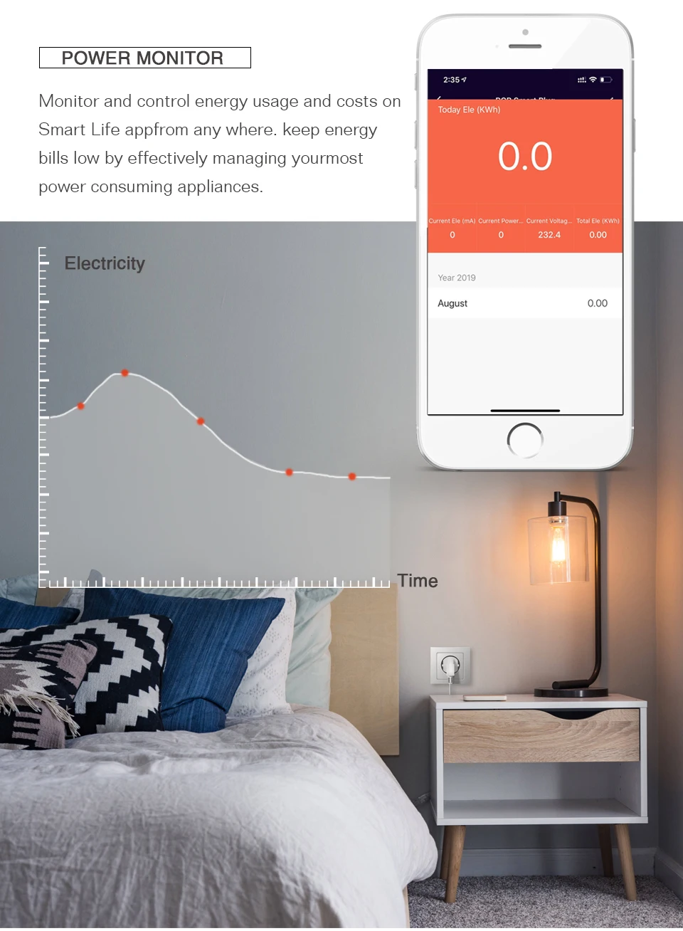 Outlet Plug Socket Tuya APP Voice Remote Control RGB Wireless Power Socket Support Alexa Google HomeEU US UK AU Wifi Smart Home
Outlet Plug Socket Tuya APP Voice Remote Control RGB Wireless Power Socket Support Alexa Google HomeEU US UK AU Wifi Smart Home