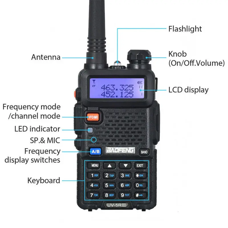 Двухдиапазонная рация Baofeng 2021 III VHF UV-5R-136 МГц/174-220 МГц и UHF 260-400 Любительский
