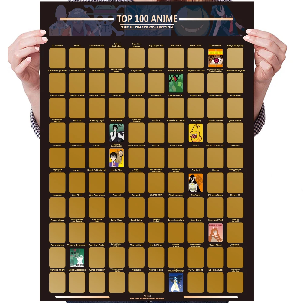 Top 100 Anime Scratch Off Poster Anime Bucket List Premium and Artistic Icons Great Gift For Anime Enthusiasts Home Decoration
Top 100 Anime Scratch Off Poster Anime Bucket List Premium and Artistic Icons Great Gift For Anime Enthusiasts Home Decoration