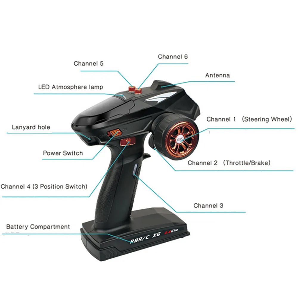 RC Car Remote Controller Portable 2.4G 4CH/6CH Transmitter ESC RC Boat Tank Models DIY Upgrade Modification Parts
RC Car Remote Controller Portable 2.4G 4CH/6CH Transmitter ESC RC Boat Tank Models DIY Upgrade Modification Parts