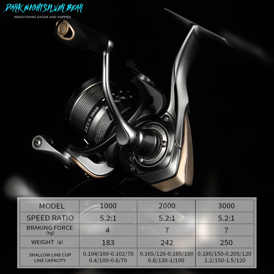 BEARKING бренд Zeus Серия Нержавеющая сталь подшипник 5 2: 1 Рыболовная катушка Draw