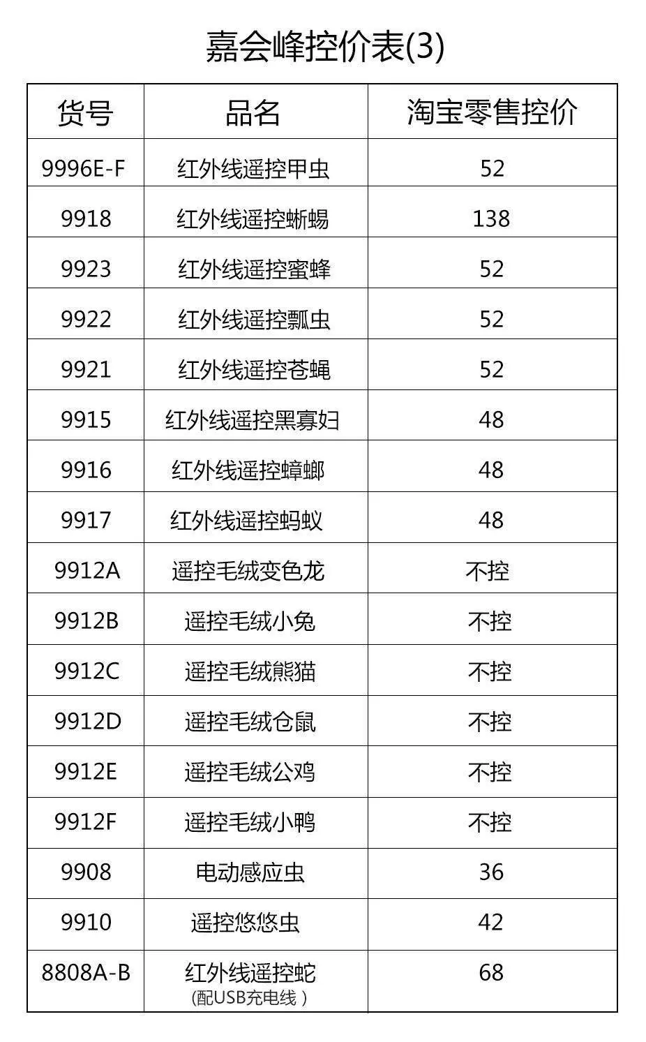Simulation Animal Model Strange Simulation Infrared Remote Control Insect Fly Bee Ladybug Crab Mantis Trick Toy
Simulation Animal Model Strange Simulation Infrared Remote Control Insect Fly Bee Ladybug Crab Mantis Trick Toy