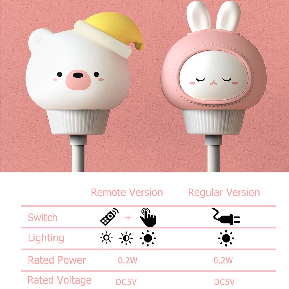 Led Night Light Cute Bear USB Cartoon Night Light Bear Remote Control Baby Children's Bedroom Decoration Bedside Lamp Gift
Led Night Light Cute Bear USB Cartoon Night Light Bear Remote Control Baby Children's Bedroom Decoration Bedside Lamp Gift