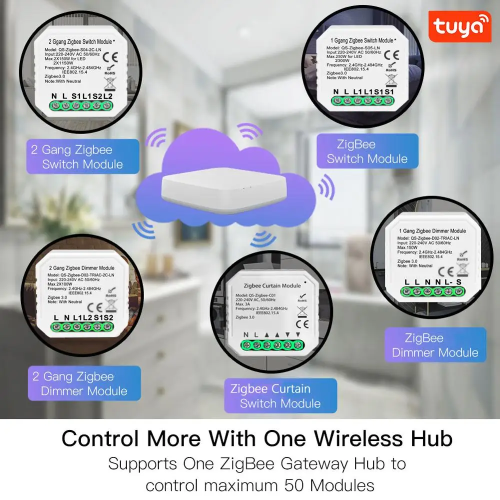 Tuya Zigbee 3.0 Dimmer Smart Switch Module Controller 2 Way Remote Control Smart Light Switch Relay Google Assistant Alexa Echo
Tuya Zigbee 3.0 Dimmer Smart Switch Module Controller 2 Way Remote Control Smart Light Switch Relay Google Assistant Alexa Echo