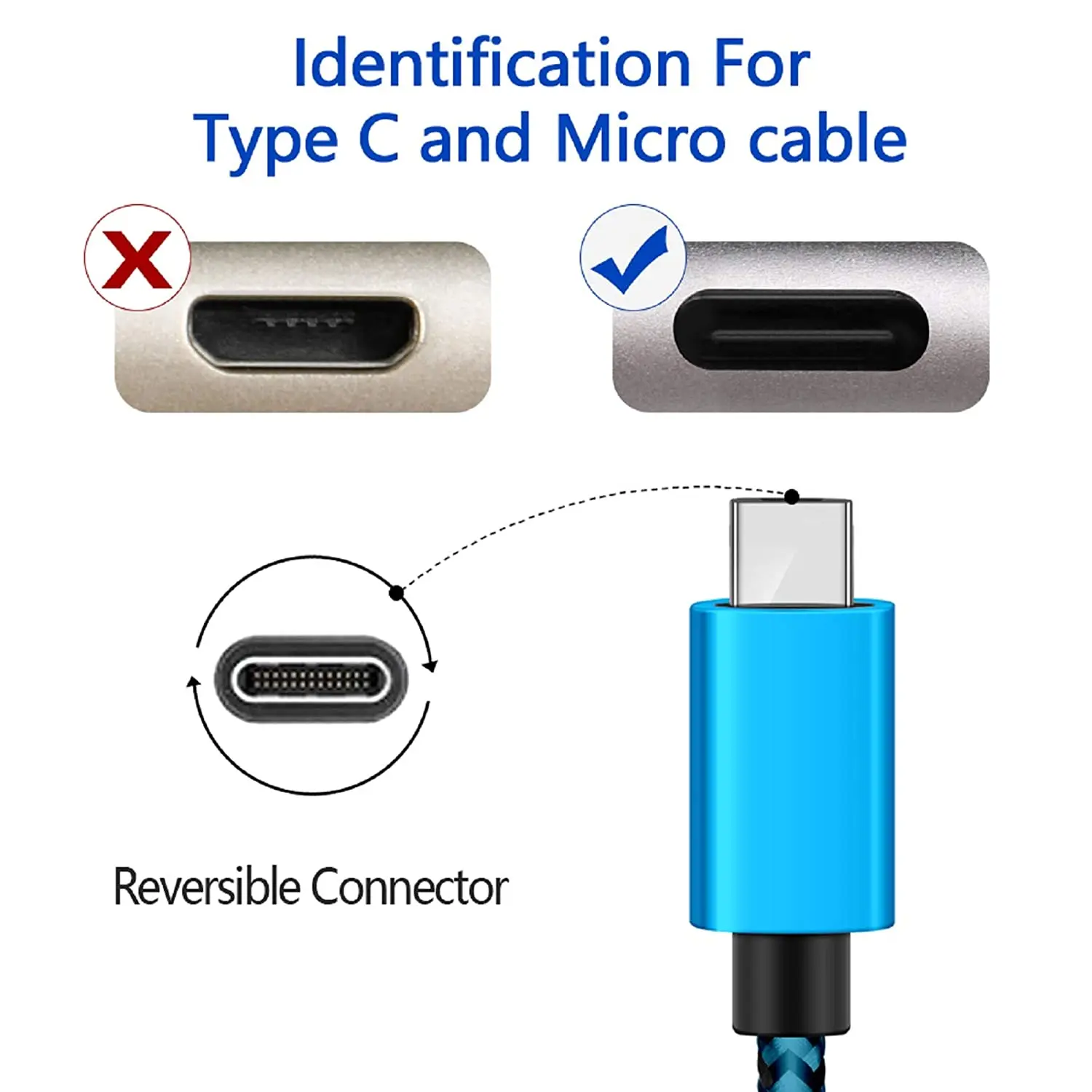 USB Type C for S9 fast nylon braided charging cable for Samsung S20 S10 S8 Plus Note9 8 Moto Z Google Pixel LG V40 BLU G9 Pro
USB Type C for S9 fast nylon braided charging cable for Samsung S20 S10 S8 Plus Note9 8 Moto Z Google Pixel LG V40 BLU G9 Pro