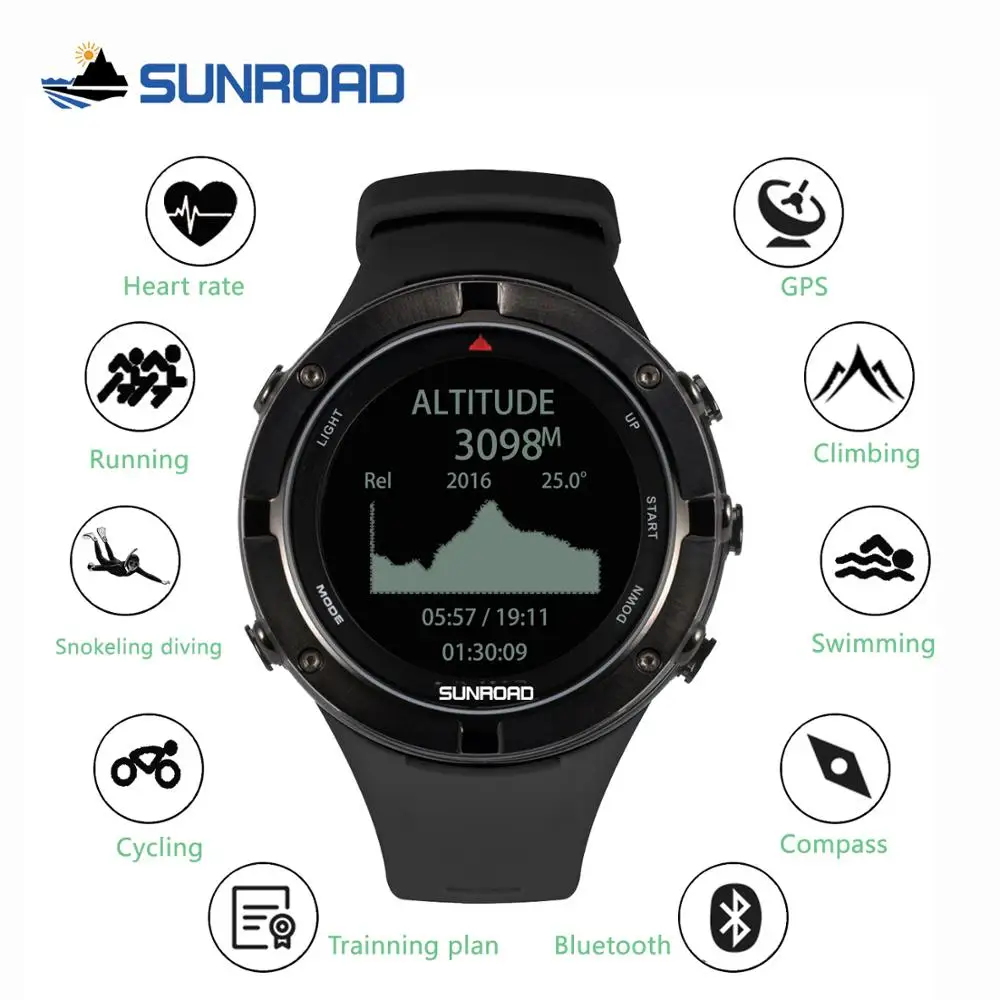 Спортивные Смарт часы Sunroad с GPS пульсометром высотомером цифровые наручные
