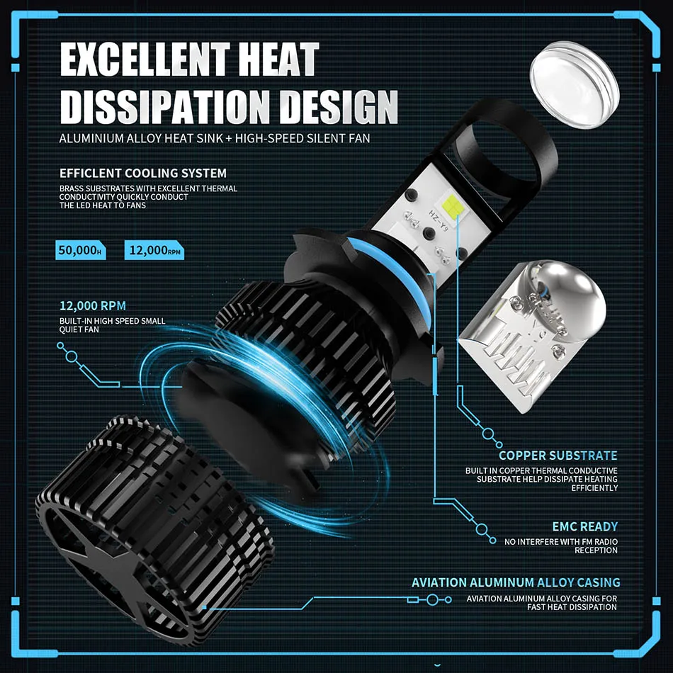 Автомобильная лампа 9006 HB4 Светодиодный Mini H7 9005 H8 H9 H11 HB3 автомобильные лампы для