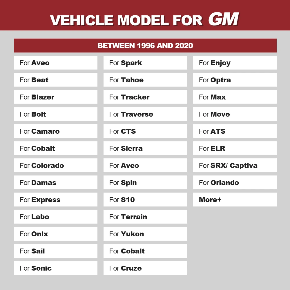 THINKCAR ThinkScan S05 Automotive Diagnostic Tool Oil/Brake/SAS/ETS/DPF Resets OBD 2 Code Reader Scaner For GM Auto Scanner OBD2
THINKCAR ThinkScan S05 Automotive Diagnostic Tool Oil/Brake/SAS/ETS/DPF Resets OBD 2 Code Reader Scaner For GM Auto Scanner OBD2