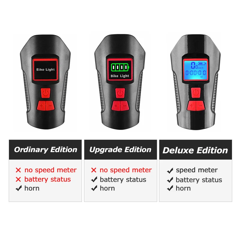 Waterproof Bicycle Light USB Charging Bike Front Light Flashlight Handlebar Cycling Head Light w/ Horn Speed Meter LCD Screen
Waterproof Bicycle Light USB Charging Bike Front Light Flashlight Handlebar Cycling Head Light w/ Horn Speed Meter LCD Screen