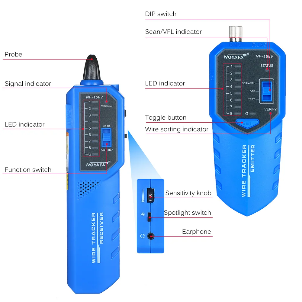 Wire Tracer with 5mw Visual Fault Locator Telephone Line Finder Network Cable Tester for RJ11/RJ45/Cat 5/Cat 6 Cable PoE Switch
Wire Tracer with 5mw Visual Fault Locator Telephone Line Finder Network Cable Tester for RJ11/RJ45/Cat 5/Cat 6 Cable PoE Switch